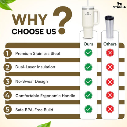 Stanley Quencher H2.0 FlowState Tumbler